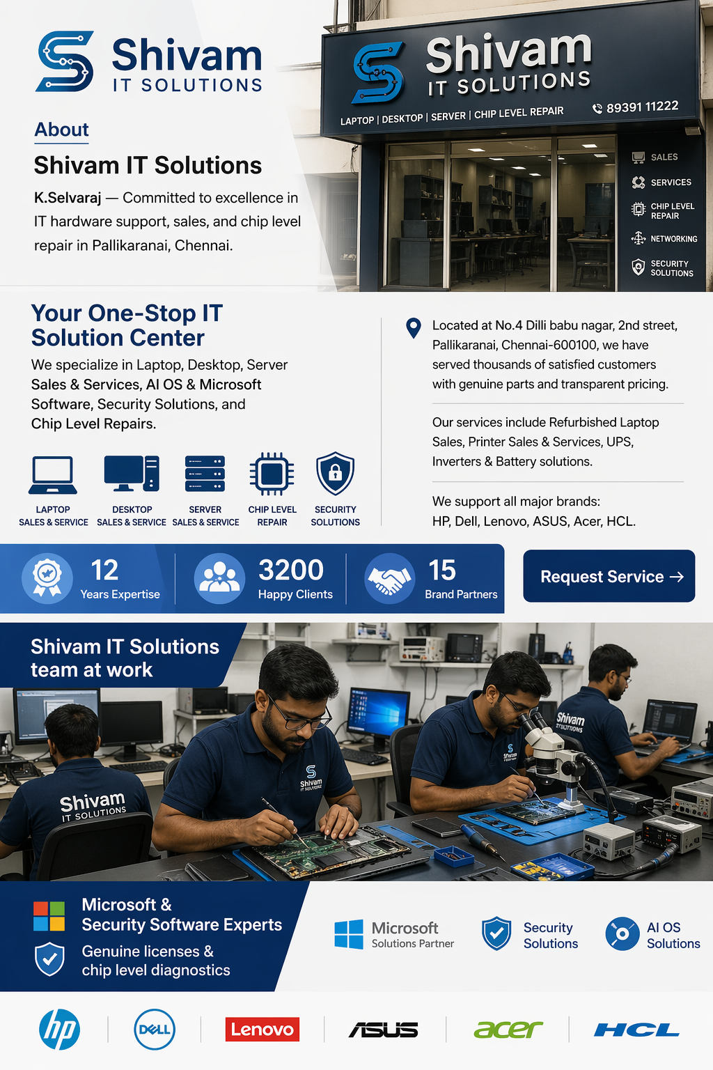Shivam IT Solutions team at work
